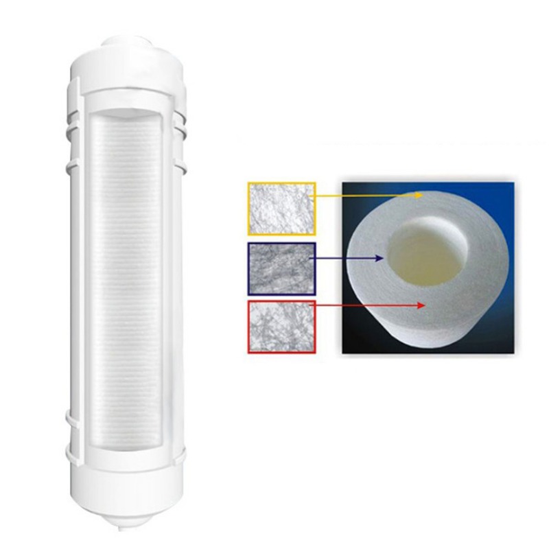 10''Quick Bağlantı Polipropile - Basin Mixer Cartridge incelemesi ve fiyatı