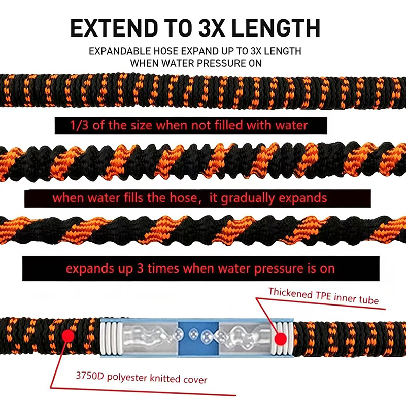 25FT-100FT Genişleyebilir Sihi - Flexible Hose Braided incelemesi ve fiyatı